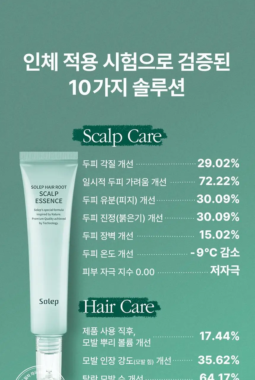 [두피각질/가려움]솔랩 두피 수분/진정 데일리 에센스 40ml 기획 (스케일러 50ml / 5ml 증정) 상세페이지 26